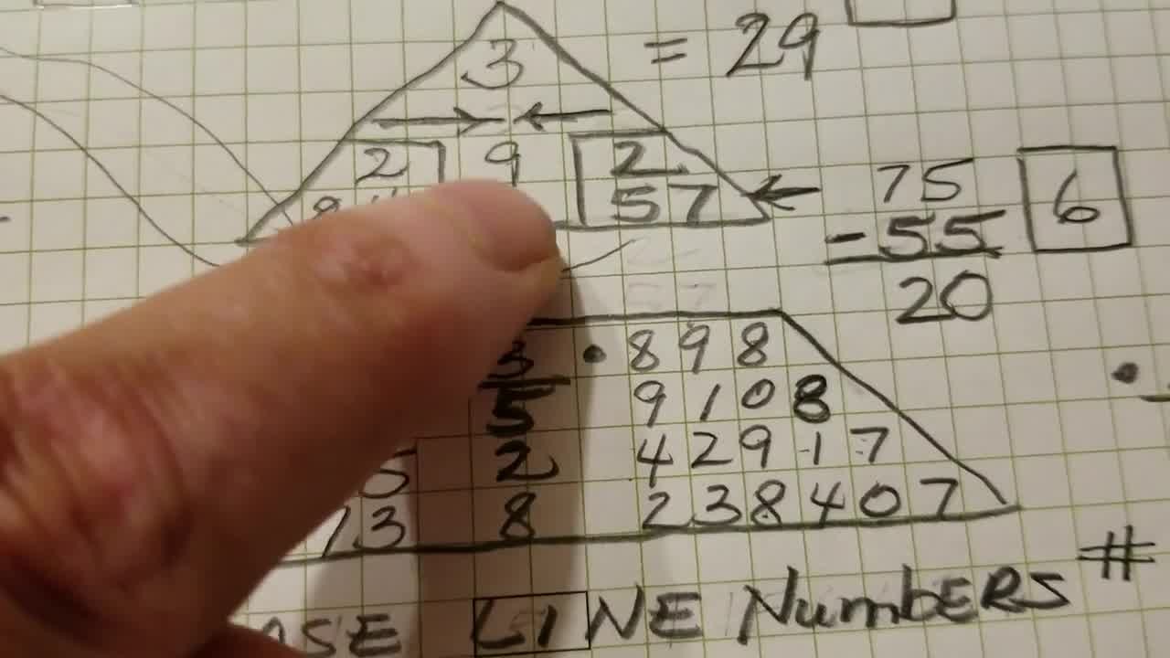 kari 
  numerologist